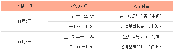 中級經濟職稱_環球經濟職稱_經濟職稱報名時間2018