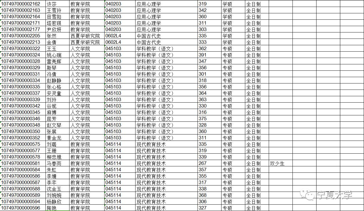 寧夏理工學院教育官網_寧夏教育考試官網登錄_寧夏教育網