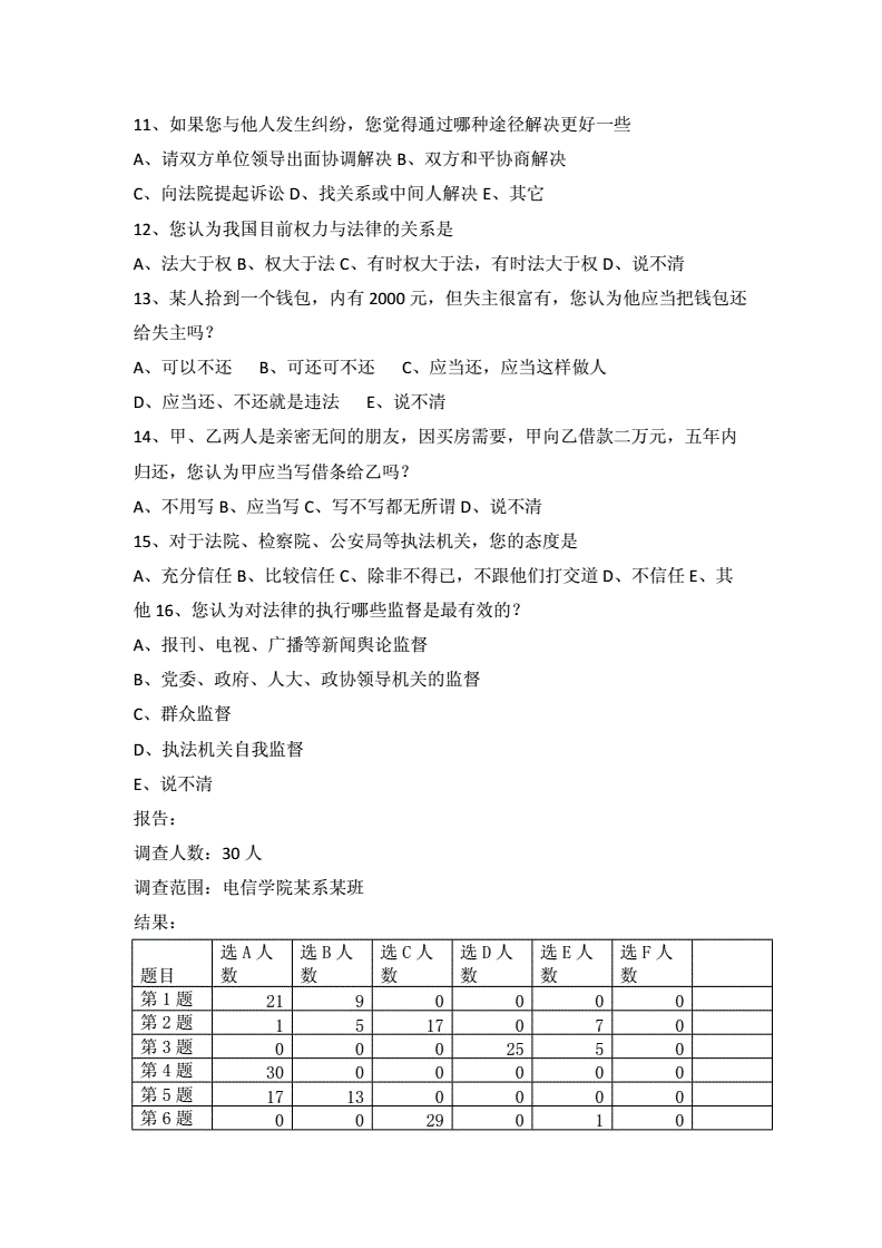 會議職位安排_職位調(diào)查的會議法_會議成員職位
