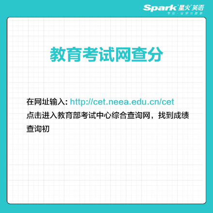 英語四級成績查詢_查詢英語4級成績_英語六級查詢成績?yōu)榭?/></p>
<p>如果大家查詢到成績后還需要補(bǔ)辦往年英語四級成績證明。</p>
<p>1. 該服務(wù)需要用戶注冊并登錄系統(tǒng)后方可使用。</p>
<p>2. 該功能用于辦理全國外語水平考試（WSK），全國大學(xué)英語四、六級考試（CET）成績證明。</p>
<p>3. 補(bǔ)辦成績證明為免費(fèi)項(xiàng)目，補(bǔ)辦成績證明書以特快專遞（EMS）方式寄出，郵寄費(fèi)為20元。</p>
<p>4. 登錄系統(tǒng)后，按系統(tǒng)要求選擇考試時(shí)間、考試項(xiàng)目；并輸入準(zhǔn)考證號、姓名和身份證號中的.任意二項(xiàng)。</p>
<p><img src='http://m.wwgd.com.cn/uploadfile/2022/1224/20221224060053658.png' alt=