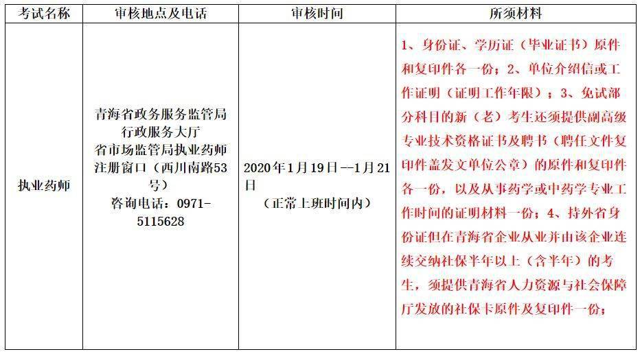 內蒙安全考個證_安全b證考試多少分及格_二建安全b證考幾門