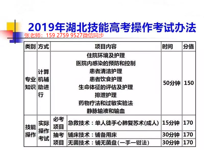 2019年專科排行榜_獨家 2019年專科院校最新排行榜,民辦超36所公辦院校
