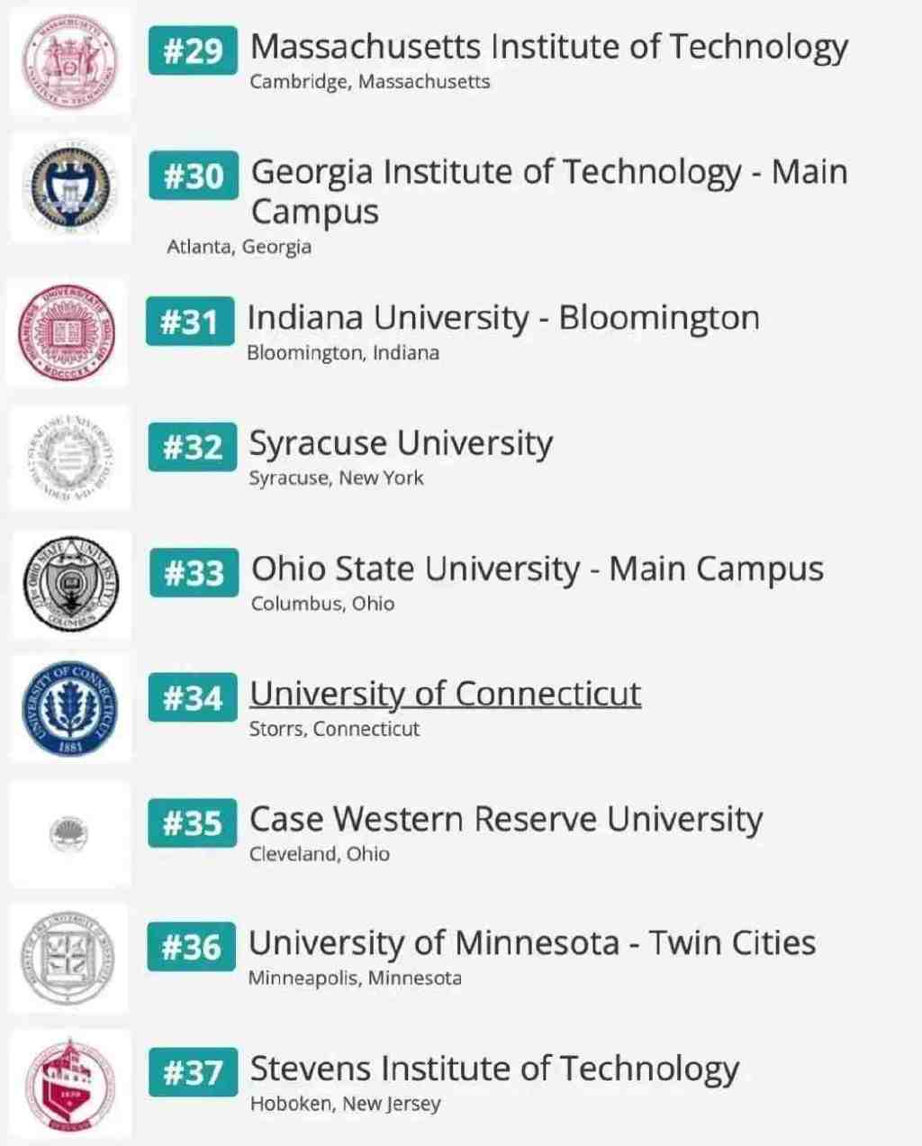 美國卡內基梅隆大學_卡內基美隆大學化學工程_卡內基美隆大學交通專業