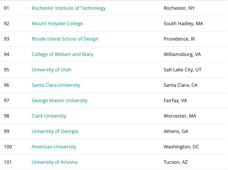 卡內基美隆大學交通專業_卡內基美隆大學化學工程_美國卡內基梅隆大學