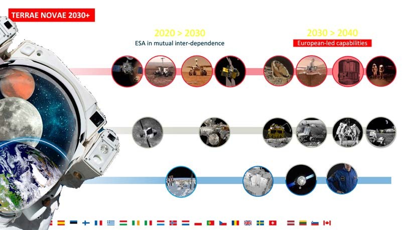 探測器約會小行星_低慢小目標探測技術_小偷用儀器探測人民幣