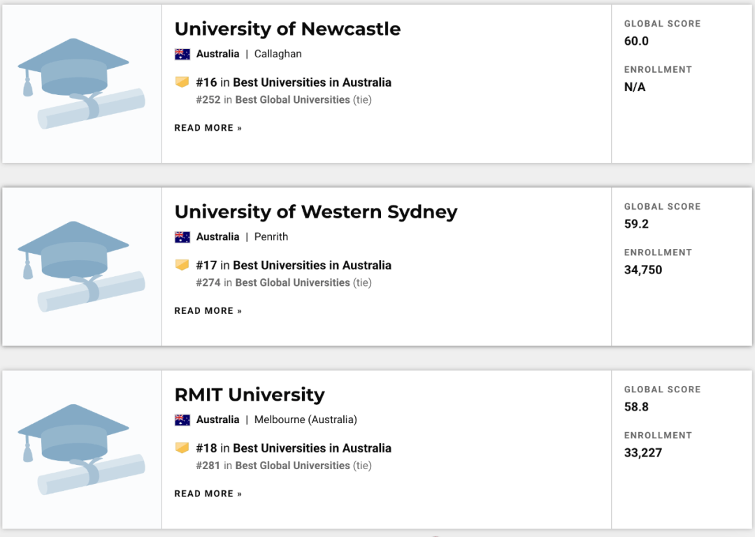 南十字星大學澳洲排名_澳洲大學排名_澳洲大學mba排名