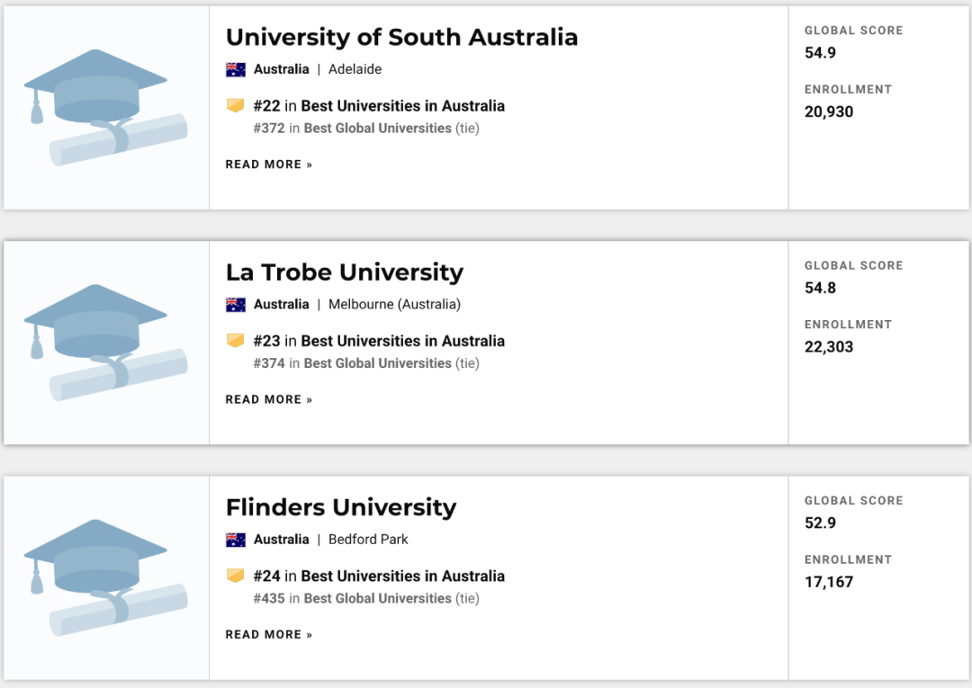 澳洲大學mba排名_南十字星大學澳洲排名_澳洲大學排名