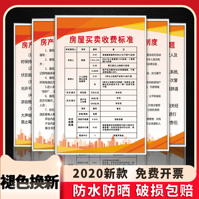 中西醫結合執業助理醫師執業范圍_房地產估價資質執業范圍_執業助理醫師執業范圍