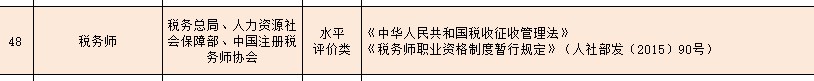 銀行從業(yè)資格 申請(qǐng)證書_初級(jí)藥師證書領(lǐng)取資格_人社教師職業(yè)資格證書