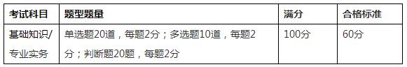 營養師證報考費用_安全b證怎么報考_安全員證報考費用