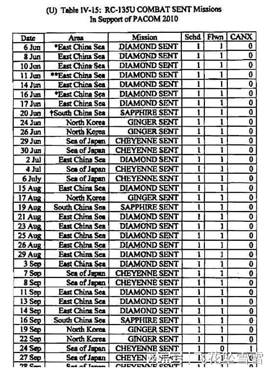 榆林海軍基地_榆林小品羅海軍_海軍榆林基地蘇國棟