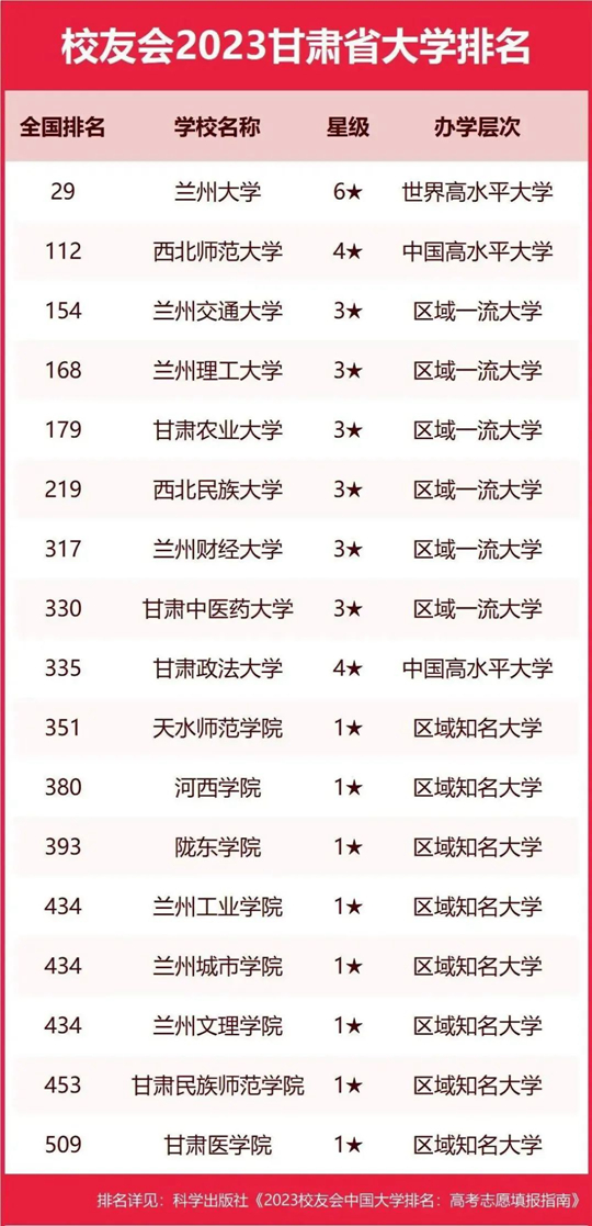 北京工商繼續教育學院官網_2023北京工商大學繼續教育學院_工商大學繼續教育學院怎么樣