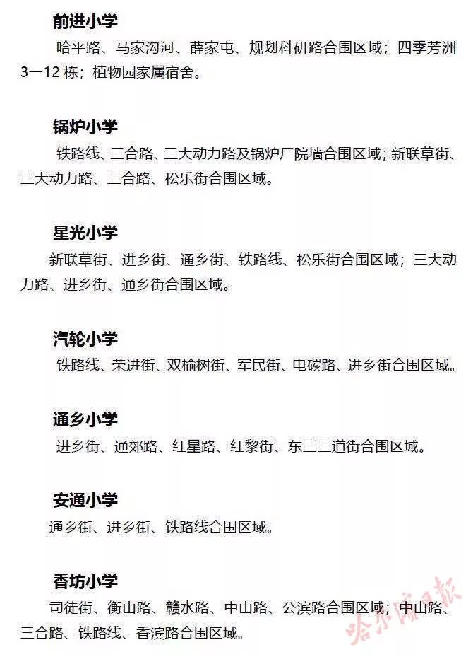 哈爾濱工農兵小學和王兆小學_工農兵小學和王兆小學哪個好_王兆新村小學和工農兵小學哪個好