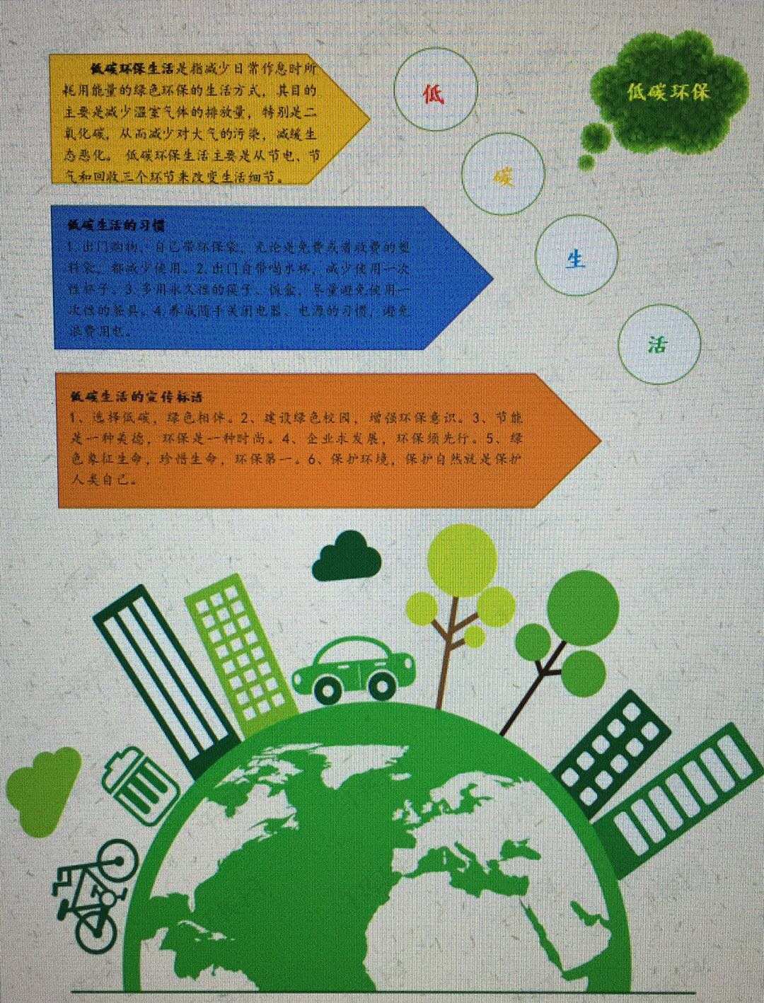 低碳生活資料大全_低碳生活資料_低碳生活文字資料