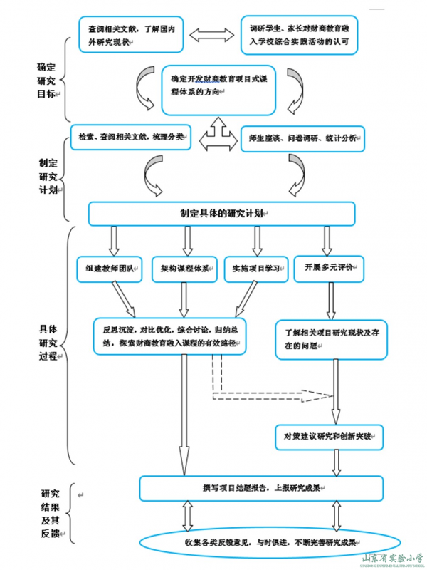 北達(dá)資源中學(xué)官網(wǎng)_中小學(xué)教學(xué)資源網(wǎng)_中吳網(wǎng)下載中吳網(wǎng)935