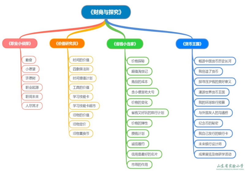中吳網(wǎng)下載中吳網(wǎng)935_北達(dá)資源中學(xué)官網(wǎng)_中小學(xué)教學(xué)資源網(wǎng)