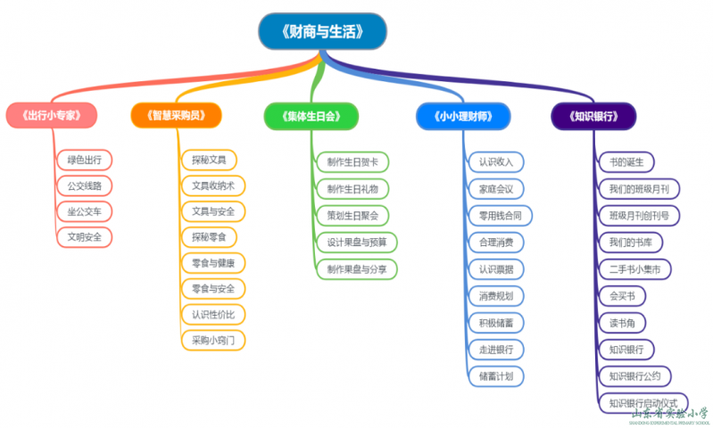 北達(dá)資源中學(xué)官網(wǎng)_中小學(xué)教學(xué)資源網(wǎng)_中吳網(wǎng)下載中吳網(wǎng)935