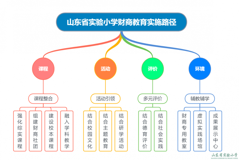 北達(dá)資源中學(xué)官網(wǎng)_中吳網(wǎng)下載中吳網(wǎng)935_中小學(xué)教學(xué)資源網(wǎng)