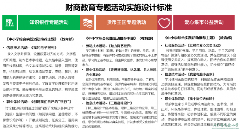 中小學(xué)教學(xué)資源網(wǎng)_中吳網(wǎng)下載中吳網(wǎng)935_北達(dá)資源中學(xué)官網(wǎng)