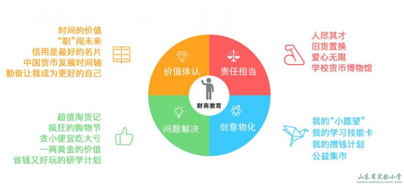 北達(dá)資源中學(xué)官網(wǎng)_中小學(xué)教學(xué)資源網(wǎng)_中吳網(wǎng)下載中吳網(wǎng)935