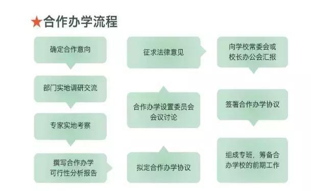 民辦中原排名小學(xué)有哪些_中原區(qū)民辦學(xué)校_中原民辦小學(xué)排名