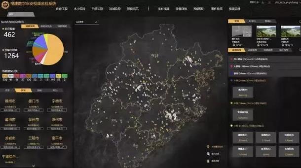 水利監管服務平臺_水利監管網_水利工程監管平臺