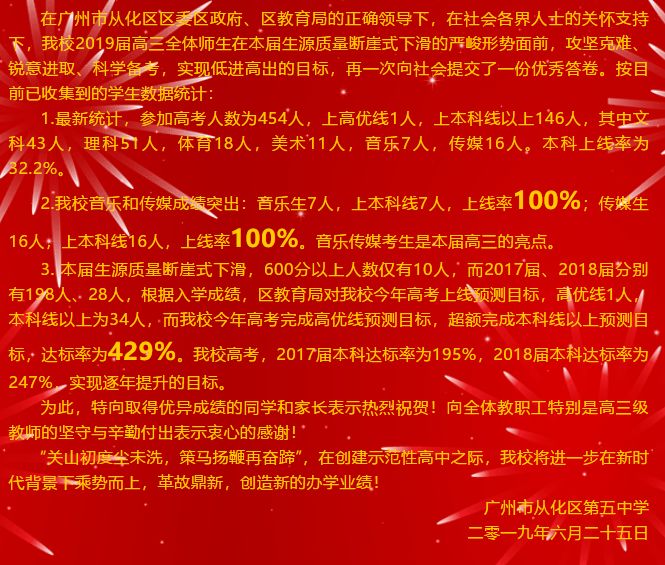 亞加達高級中學本科率_亞加達高級中學本科率_亞加達高級中學本科率