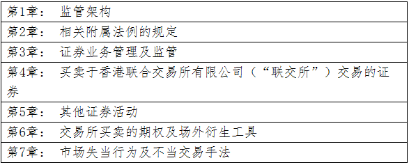 從業(yè)資格證券考試人員要求_證券從業(yè)人員資格考試_從業(yè)資格證券考試人員有哪些