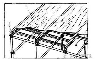 建筑模板尺寸規(guī)格表示方式_規(guī)格模板尺寸建筑標(biāo)準(zhǔn)_建筑模板尺寸規(guī)格
