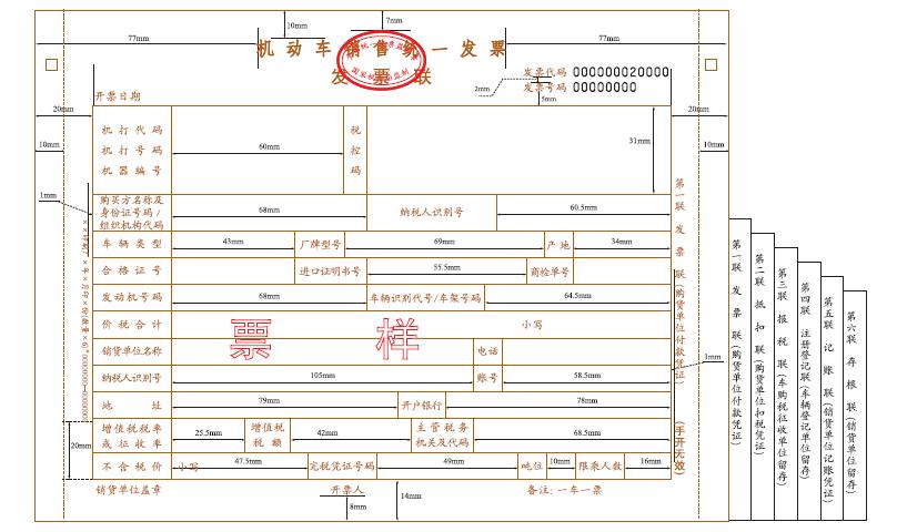 發票種類有哪幾種_發票種類有哪些_發票種類有哪幾種圖片