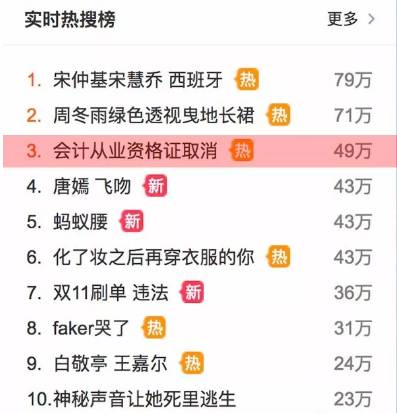 從業(yè)會(huì)計(jì)資格取消考試怎么辦_會(huì)計(jì)從業(yè)資格證取消考試_會(huì)計(jì)從業(yè)資格考試取消