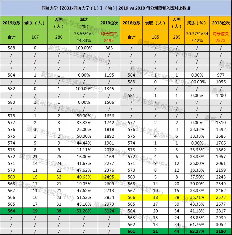 上海交強(qiáng)險(xiǎn)在哪里交_上海復(fù)交總評(píng)人數(shù)_上海交復(fù)生物醫(yī)藥科技有限公司