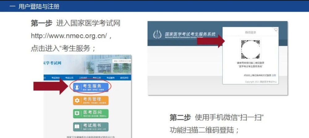 2023年執業醫師考試培訓班_執業醫師資格考試培訓班_2021年執業醫師培訓
