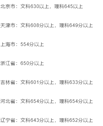 武漢大學學費_武漢大學每學期學費_武漢大學的學費