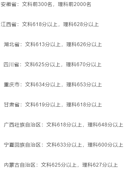 武漢大學的學費_武漢大學每學期學費_武漢大學學費