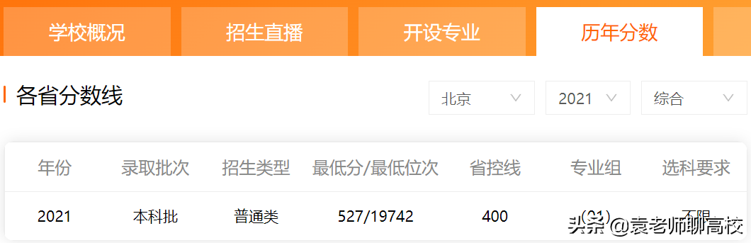 二本大學外國語學院_二本外國語大學_國內二本外國語大學都有哪些