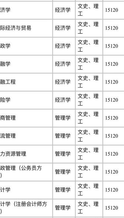 學(xué)費本地拆遷生什么意思_三本學(xué)費多少_蘇州文正學(xué)院轉(zhuǎn)本學(xué)費