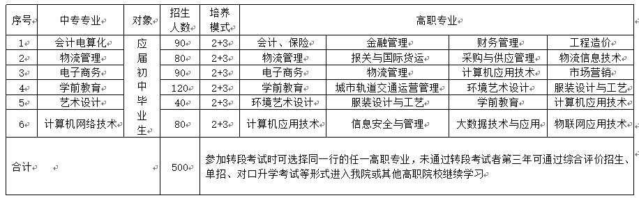 甘肅金融研究_甘肅金融研究院_甘肅金融學院院校簡介
