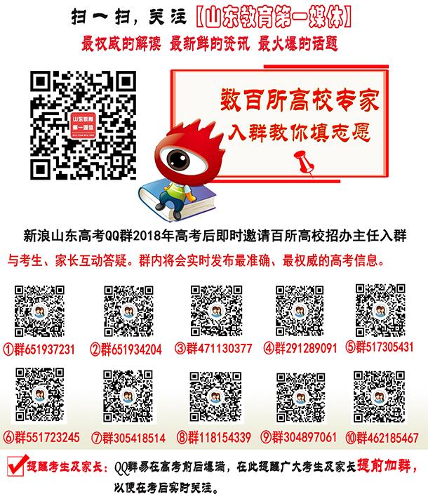 青島理工學2020錄取分數(shù)線_青島理工入取分數(shù)線_2024年青島理工大學臨沂錄取分數(shù)線（所有專業(yè)分數(shù)線一覽表公布）