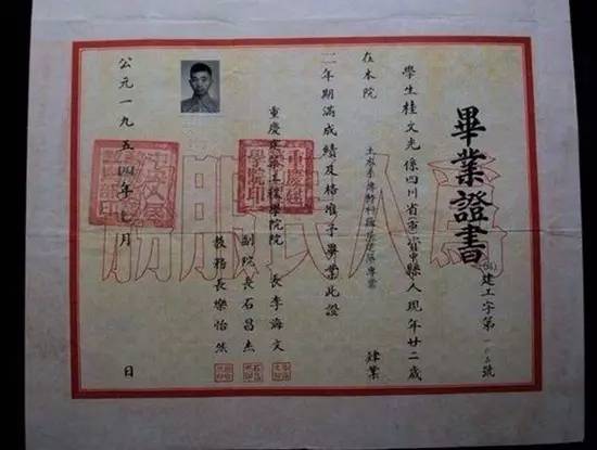 重慶建筑大學(xué)錄取分?jǐn)?shù)線_重慶建筑工程學(xué)院_重慶建筑大學(xué)