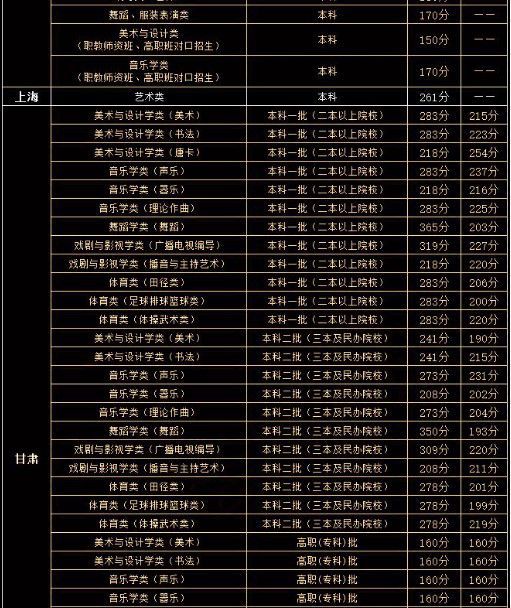 武漢輕工大學湖北錄取位次_湖北輕工大學錄取分數線及位次_2024年湖北輕工大學錄取分數線（2024各省份錄取分數線及位次排名）