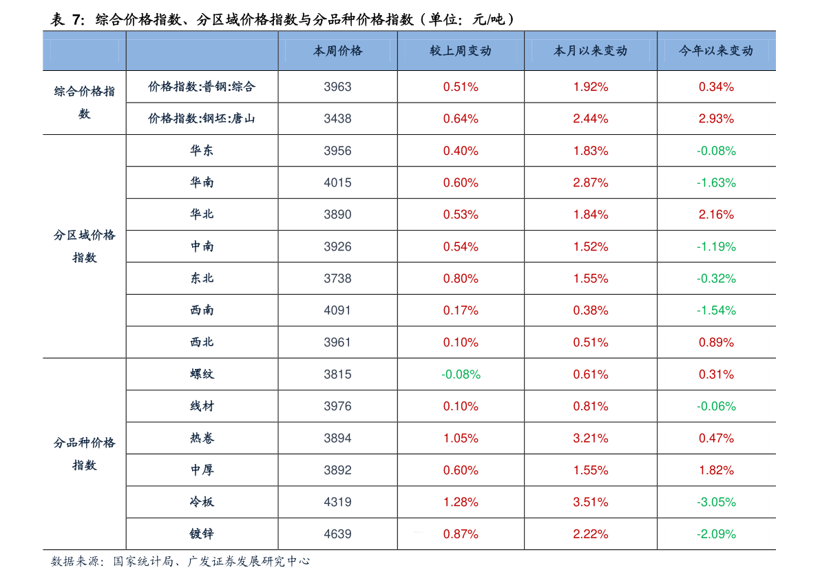 2022中國十大第三方檢測機(jī)構(gòu)排名 國內(nèi)第三方檢測公司排行前十