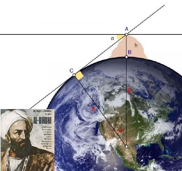 月球引力常數(shù)值_月球引力常數(shù)_月球引力常數(shù)是多少