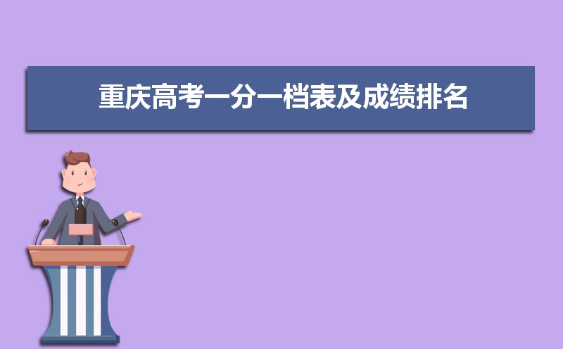 重慶高考成績(jī)排名,高考成績(jī)排名查詢系統(tǒng)入口