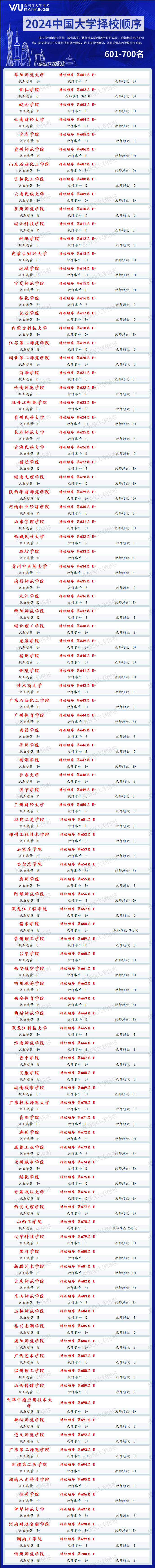 哈爾濱商校錄取分數(shù)線_2024年哈爾濱商業(yè)大學(xué)研究生錄取分數(shù)線（2024各省份錄取分數(shù)線及位次排名）_哈爾濱商業(yè)2020分數(shù)線