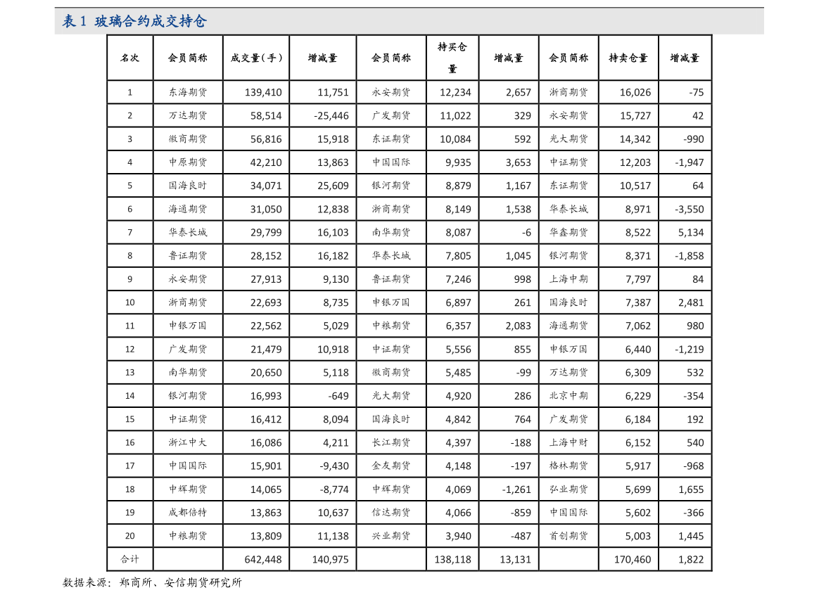 安徽最有潛力的二本大學(xué)（安徽二本院校）