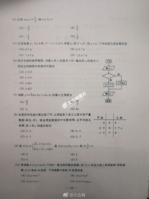 2017山東高考文科數(shù)學(xué)試題2
