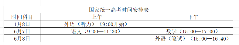山東高考幾天_今天高考山東_2021年高考期間山東天氣