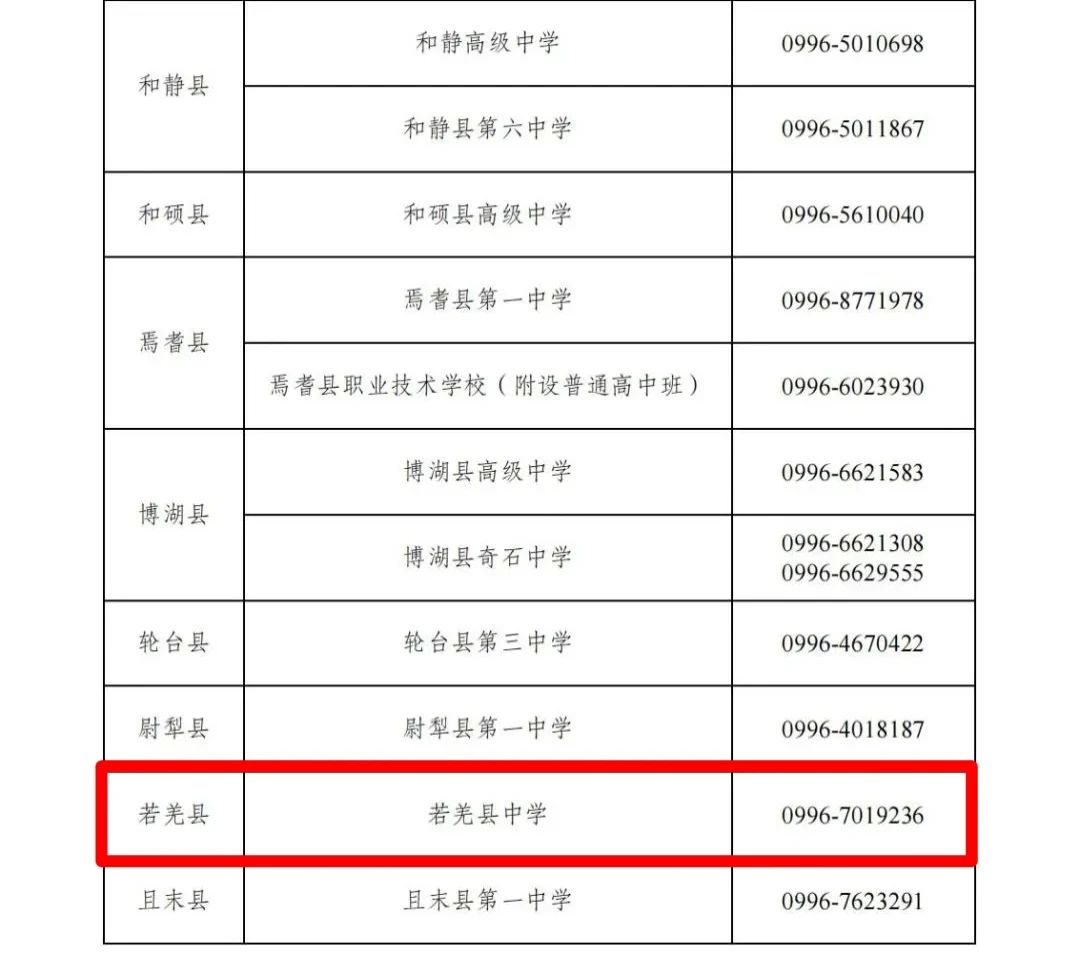 巴州2025年高中錄取結果查詢_巴州高中現場確認時間_2025蘋中錄取分數線