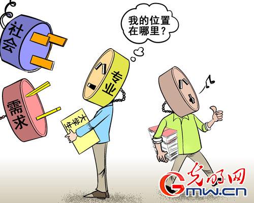 測(cè)控技術(shù)與儀器就業(yè)方向有哪些?薪資待遇怎么樣有發(fā)展前景嗎?